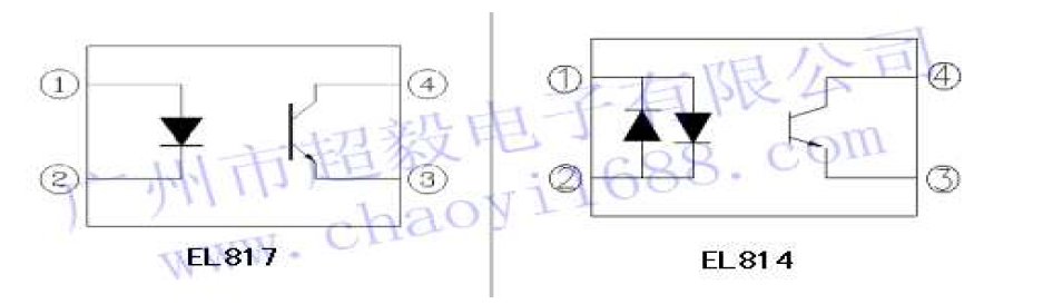 億光光耦817