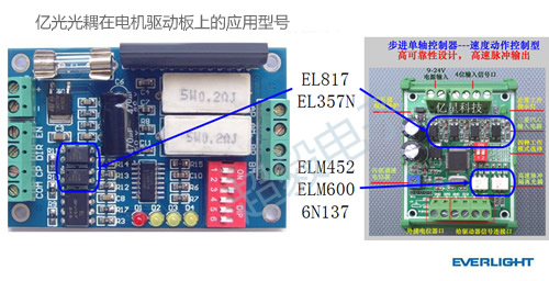 億光光耦在電機(jī)驅(qū)動(dòng)板上的應(yīng)用